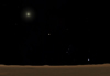 Тусклое Солнце Плутона