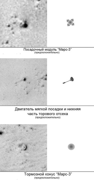 Российские энтузиасты нашли на Марсе советский зонд «Марс-3»